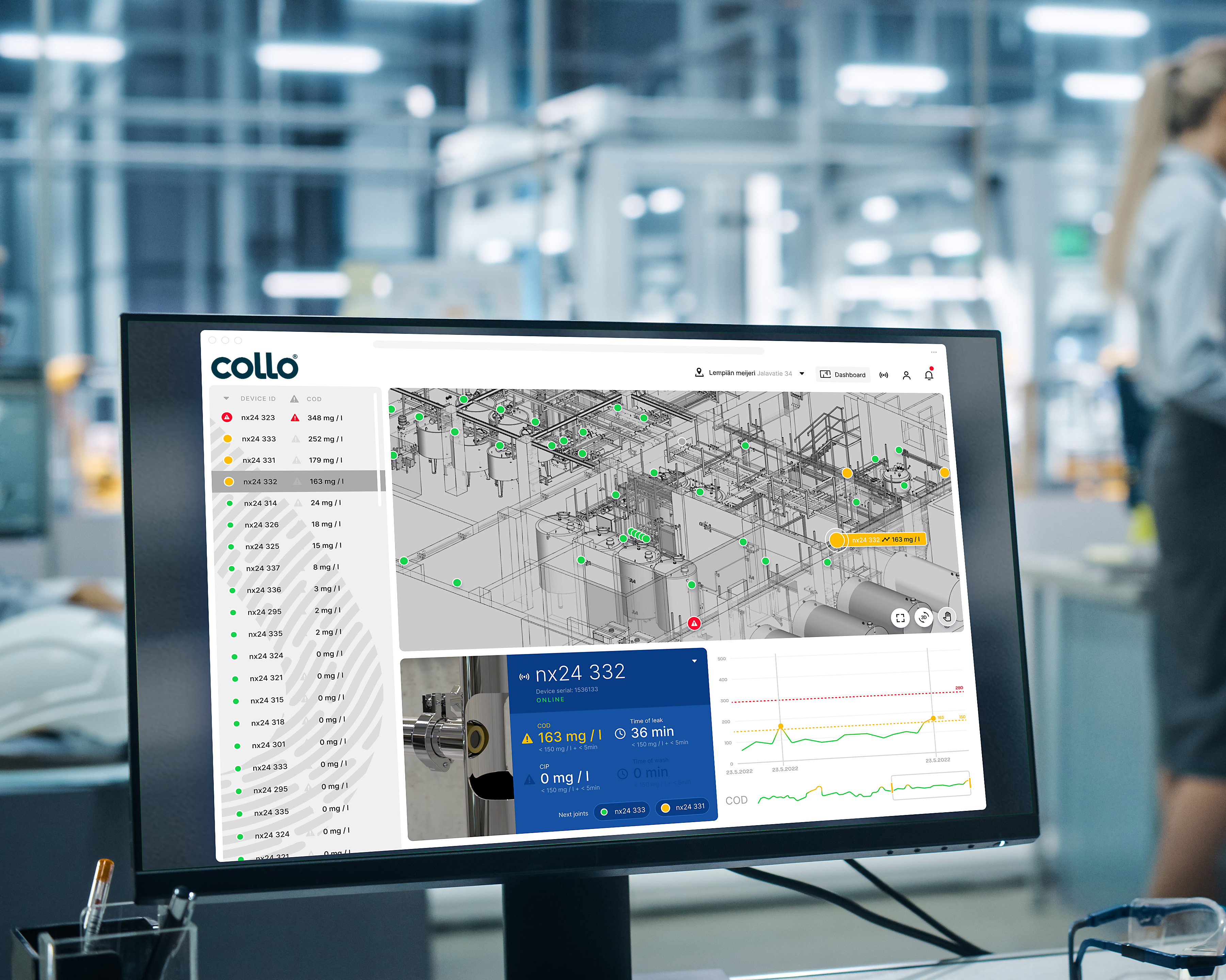 collo_connect-1